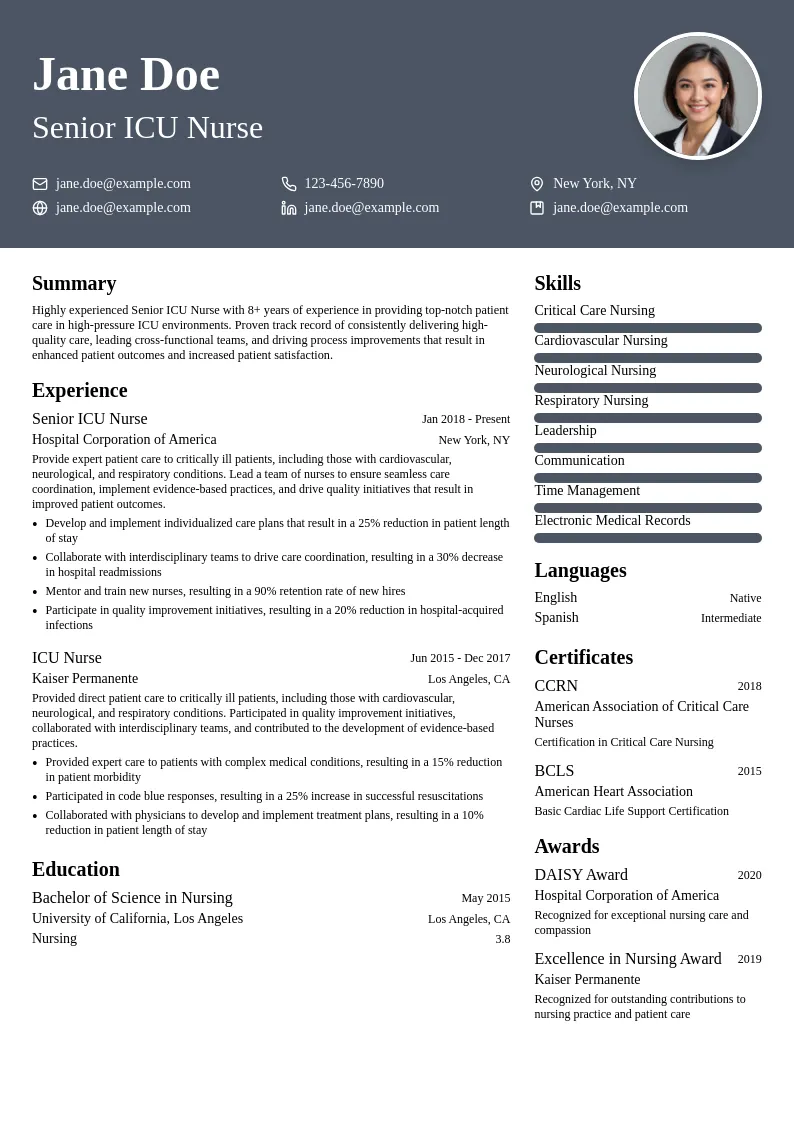 Senior ICU Nurse resume example