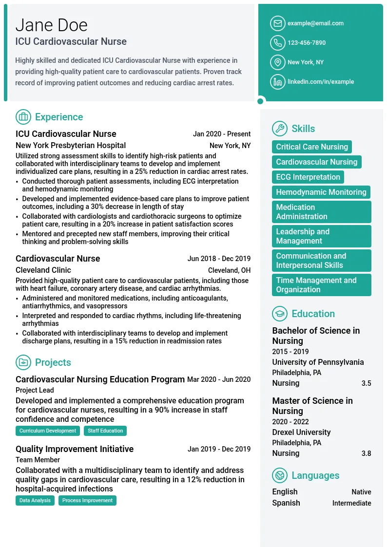 ICU Cardiovascular Nurse resume example