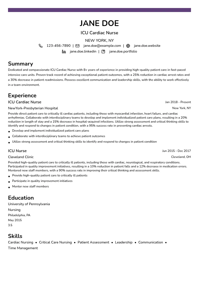 ICU Cardiac Nurse resume example