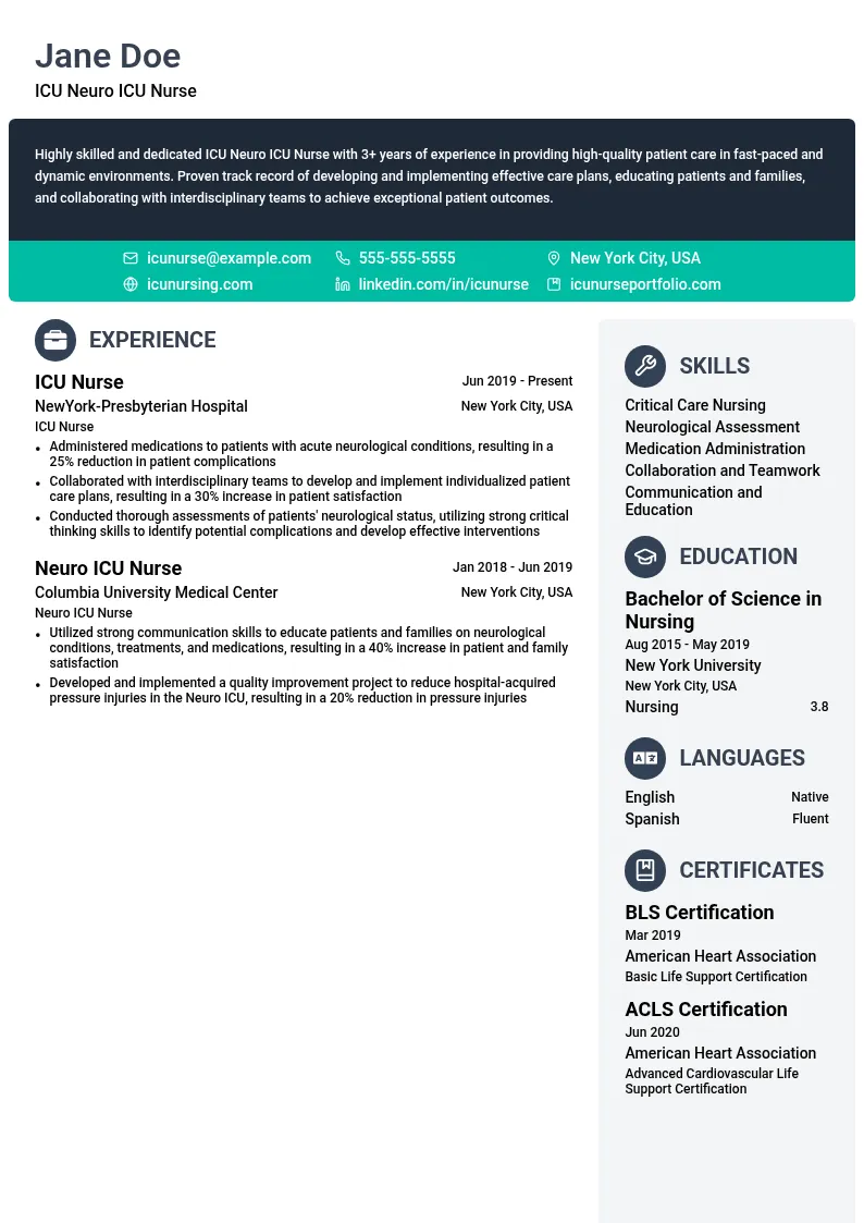 ICU Neuro ICU Nurse resume example