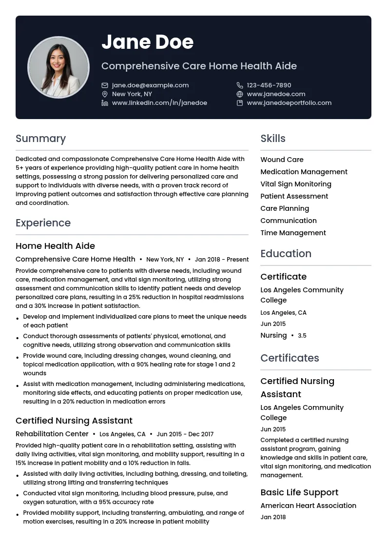 Comprehensive Care Home Health Aide resume example