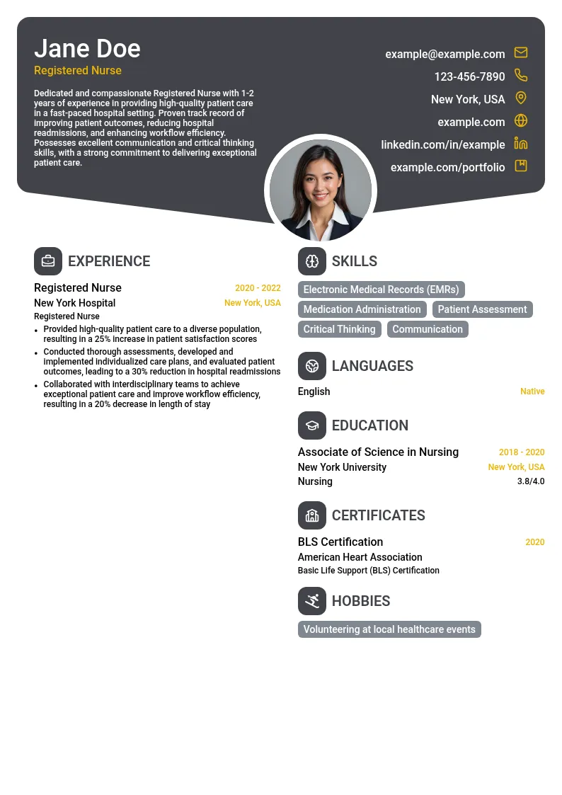 1-2 years | Registered Nurse (RN) resume example
