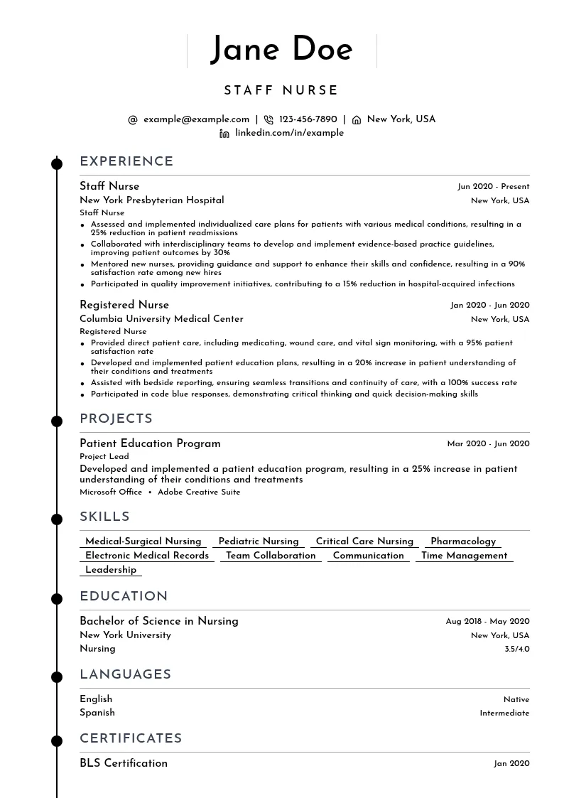 2-5 years | Staff Nurse resume example