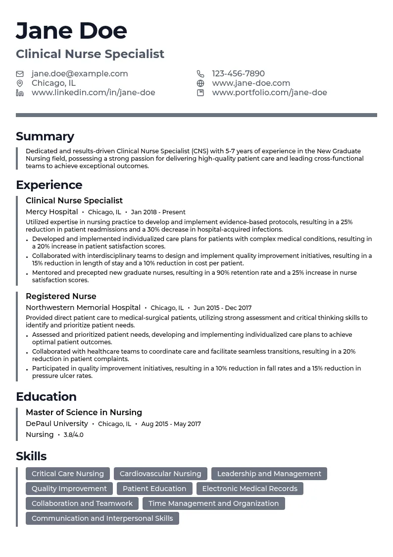 5-7 years | Clinical Nurse Specialist (CNS) resume example
