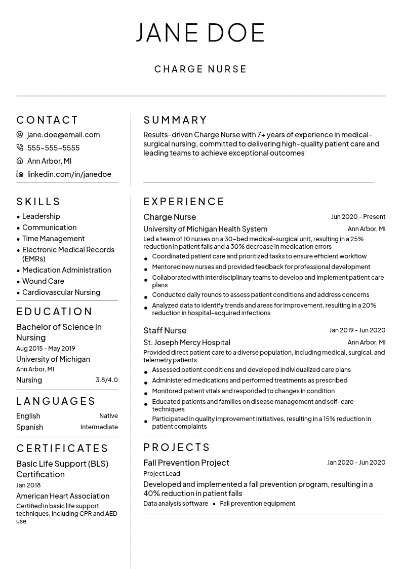 7-10 years | Charge Nurse resume example