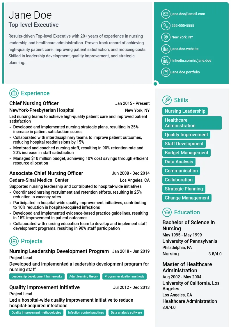 20+ years | Top-level Executive resume example