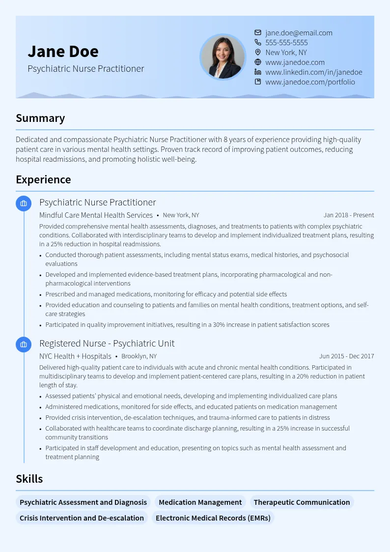 Psychiatric Nursing resume example