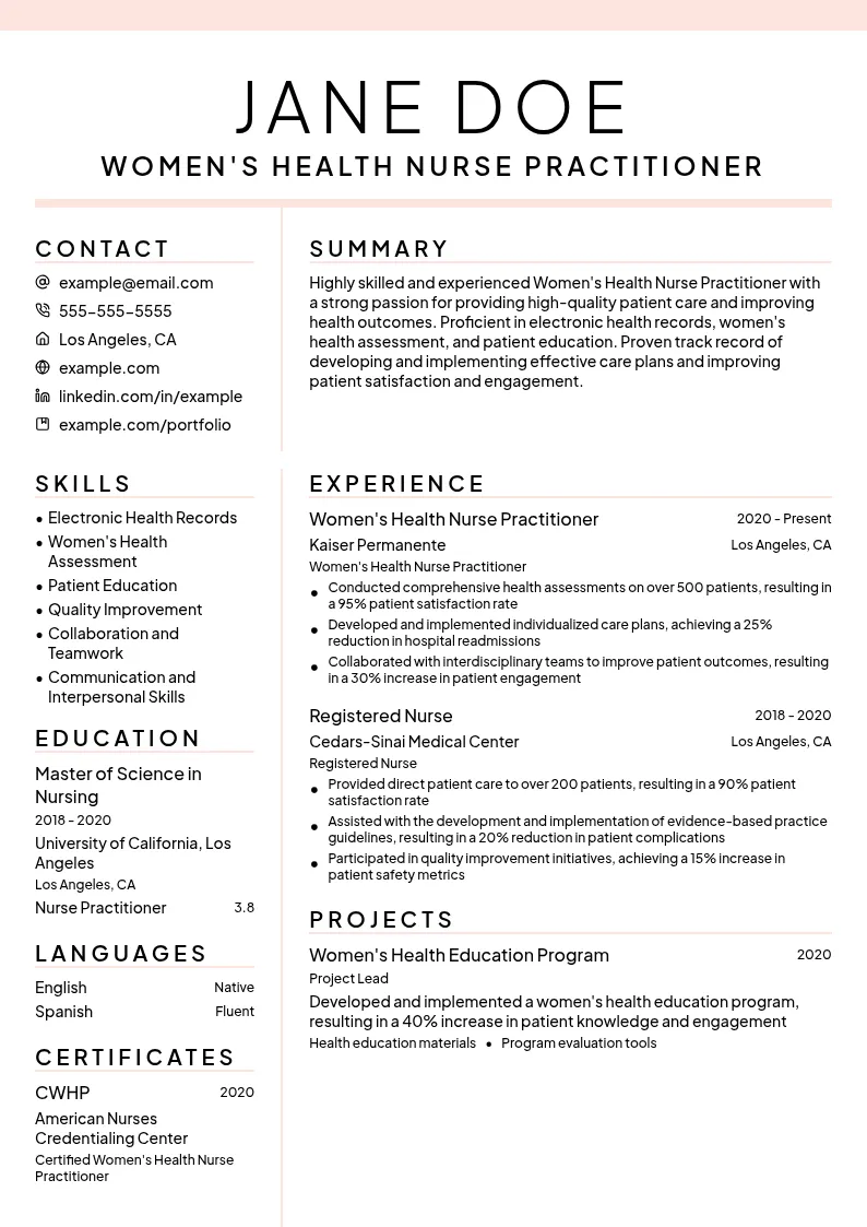 Women's Health Nursing resume example