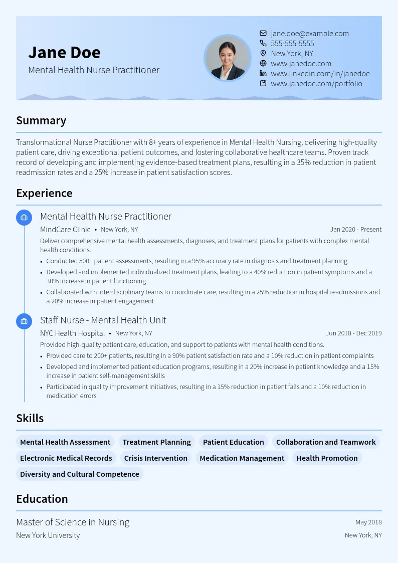 Mental Health Nursing resume example