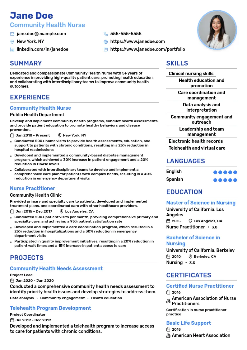 Community Health Nursing resume example