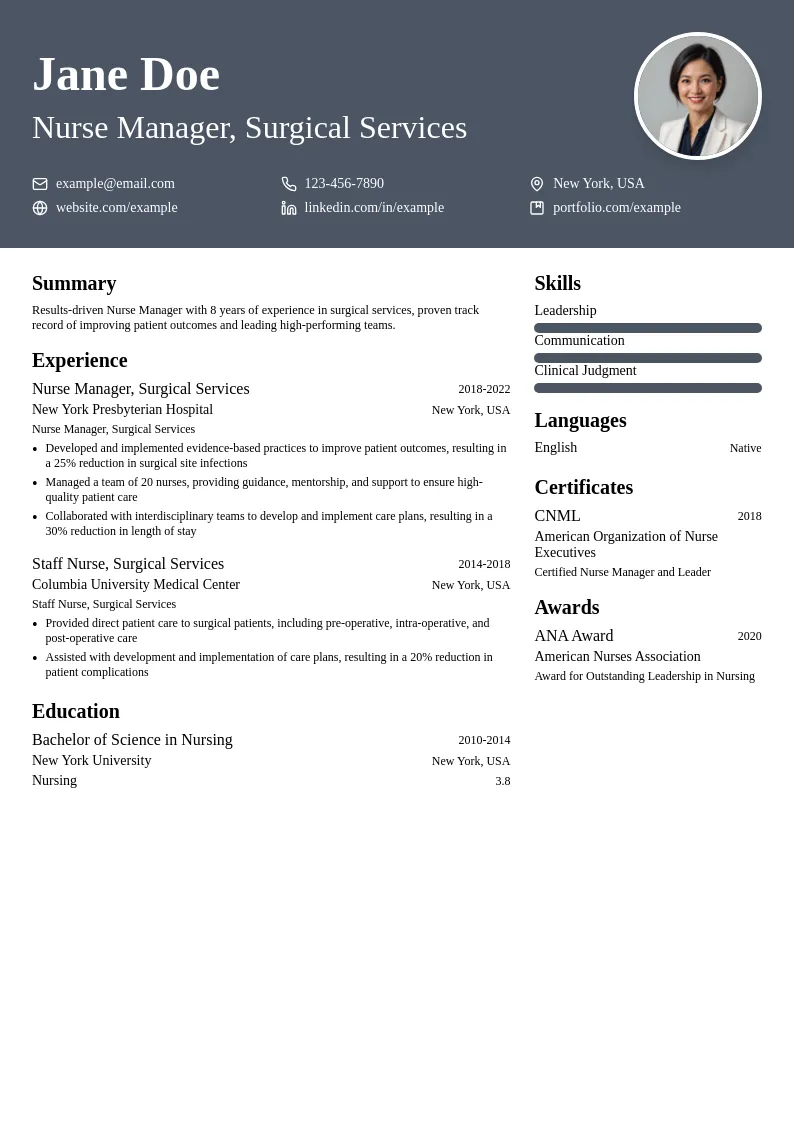 Nurse Manager Surgical Services resume example