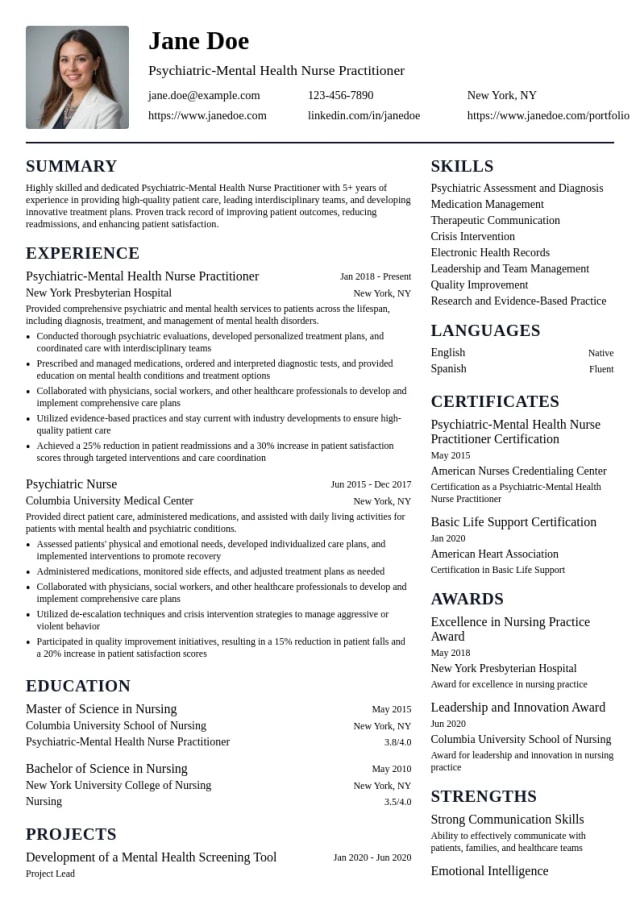 Psychiatric-Mental Health nurse Practitioner resume example