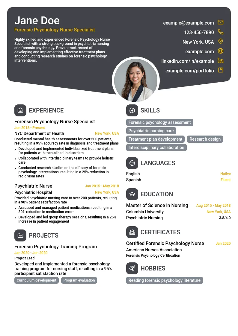 Forensic Psychology Nurse Specialist resume example