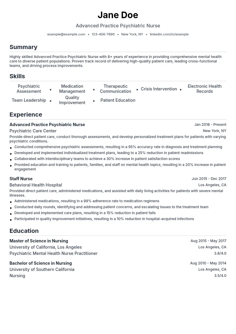 Advanced Practice Psychiatric Nurse resume example