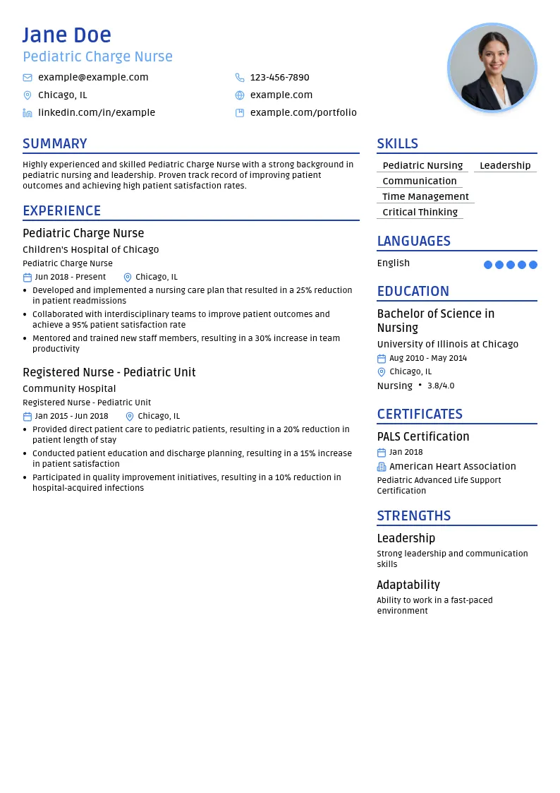 Pediatric Charge Nurse resume example