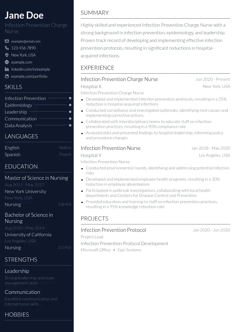 Infection Prevention Charge Nurse resume example
