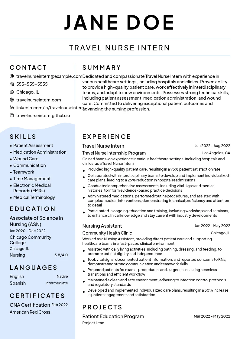 Travel Nurse Intern resume example