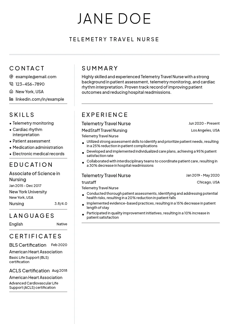 Telemetry Travel Nurse resume example