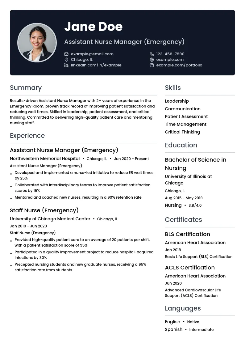 Assistant Nurse Manager (Emergency) resume example