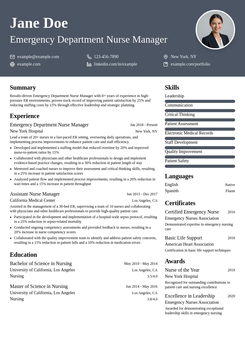 Emergency Department Nurse Manager resume example