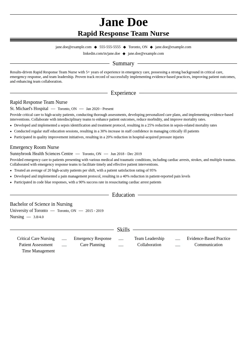 Rapid Response Team Nurse resume example
