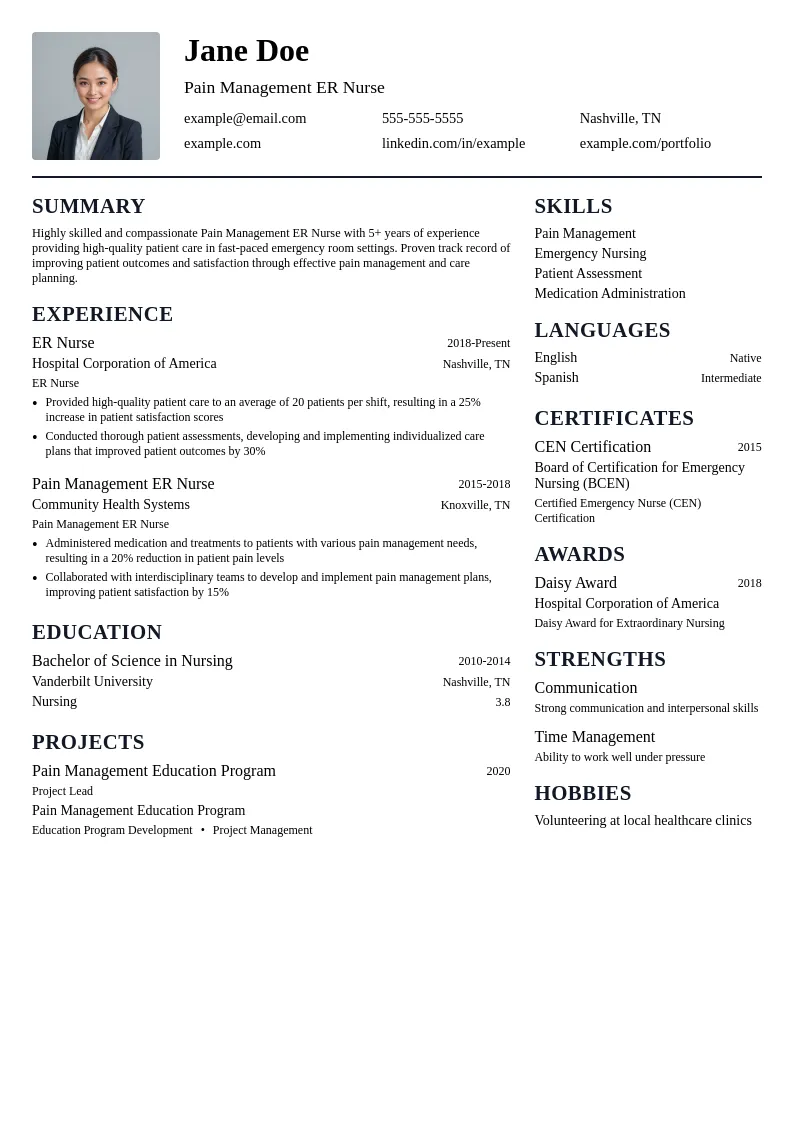 Pain Management ER Nurse resume example