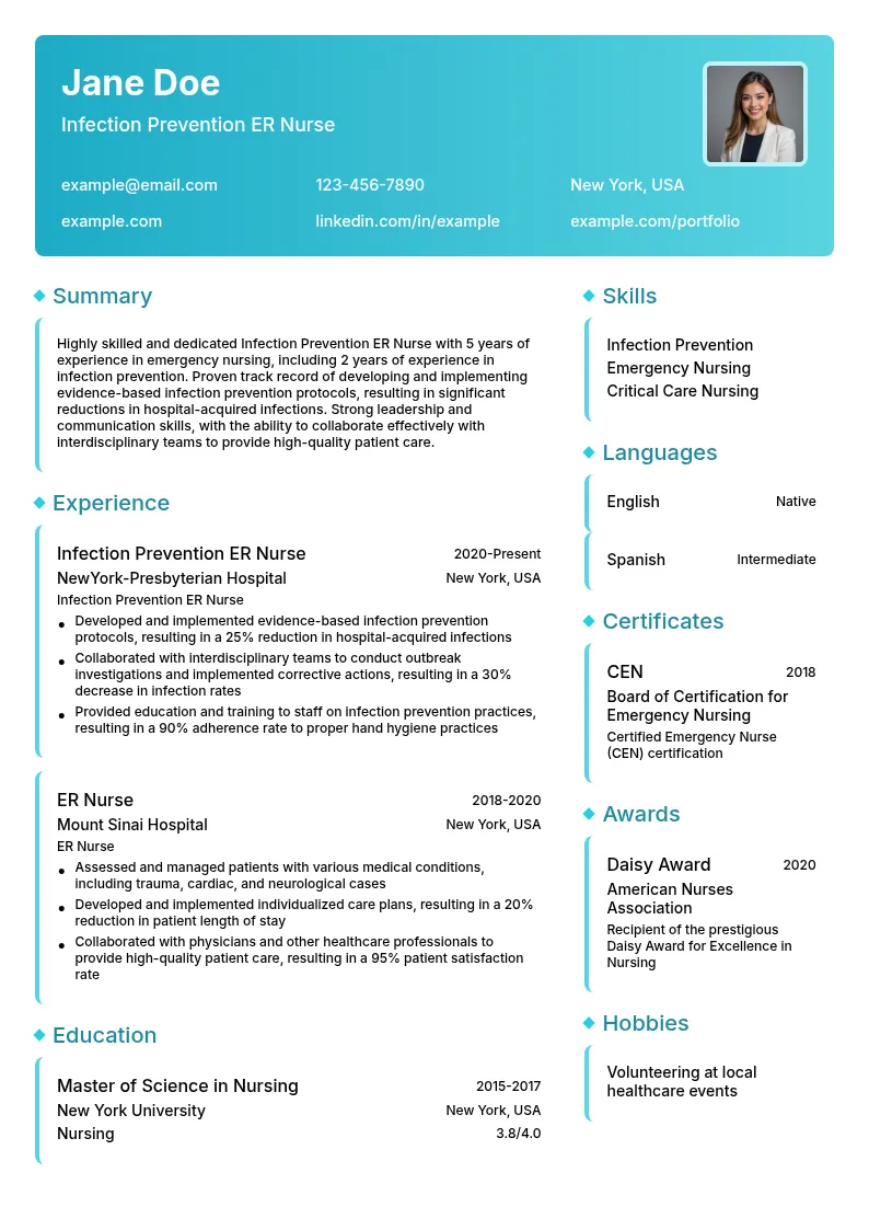 Infection Prevention ER Nurse resume example