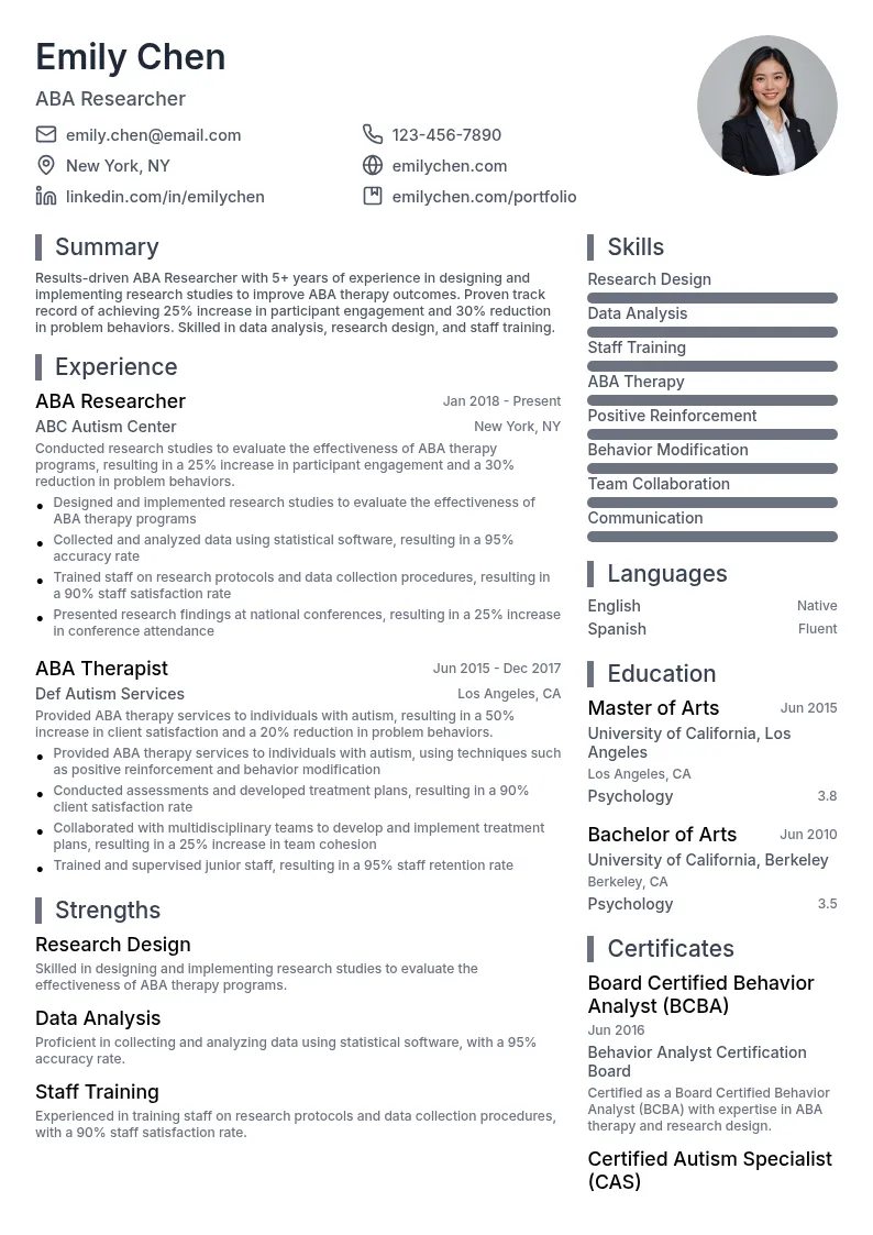 ABA Researcher resume example