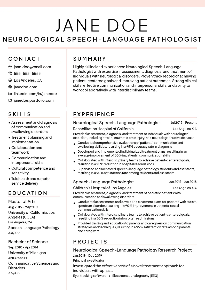 Neurological Speech-Language Pathologist resume example