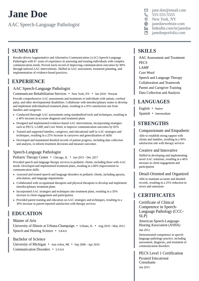 Augmentative and Alternative Communication (AAC) Speech-Language Pathologist resume example