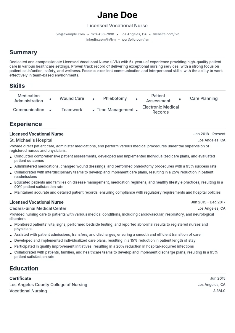 LVN resume example