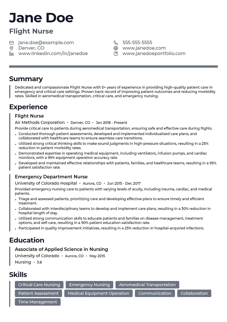 Flight Nursing resume example