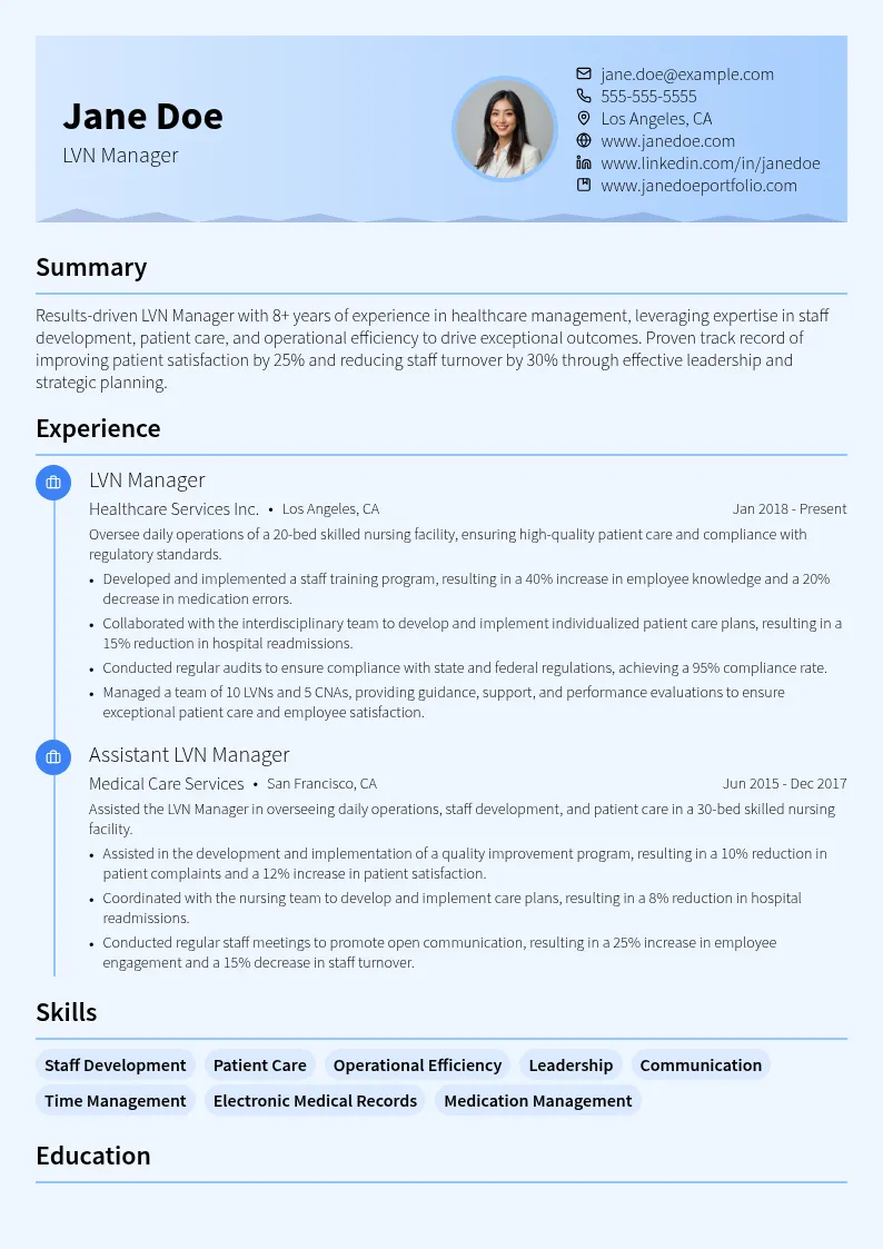 LVN Manager resume example