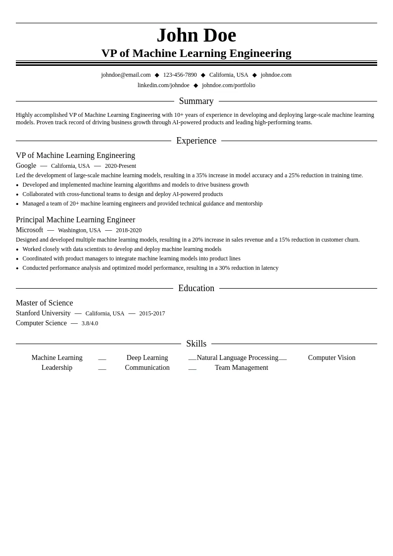 VP of Machine Learning Engineering resume example