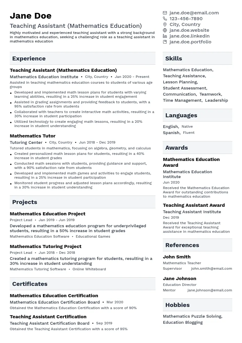 Teaching Assistant (Mathematics Education) resume example