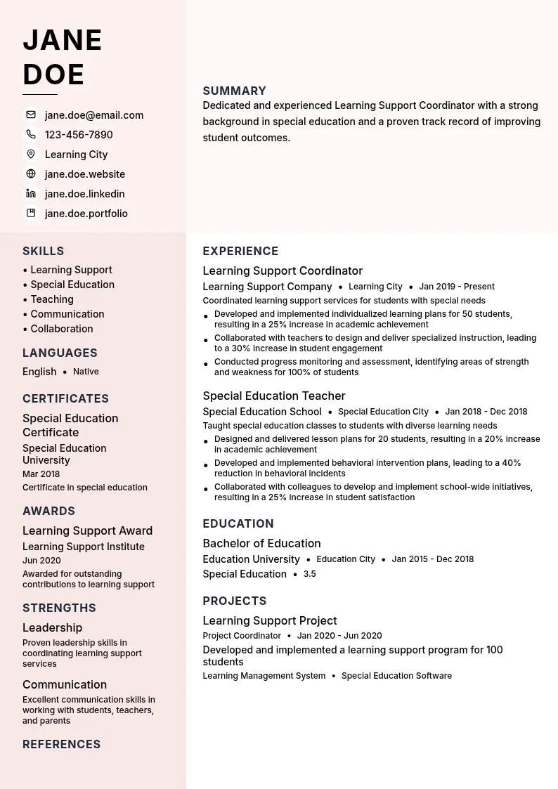 Learning Support Coordinator resume example