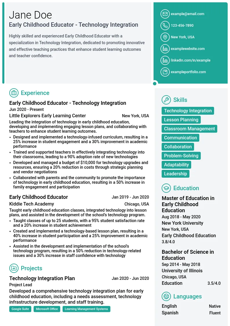 Early Childhood Educator - Technology Integration resume example