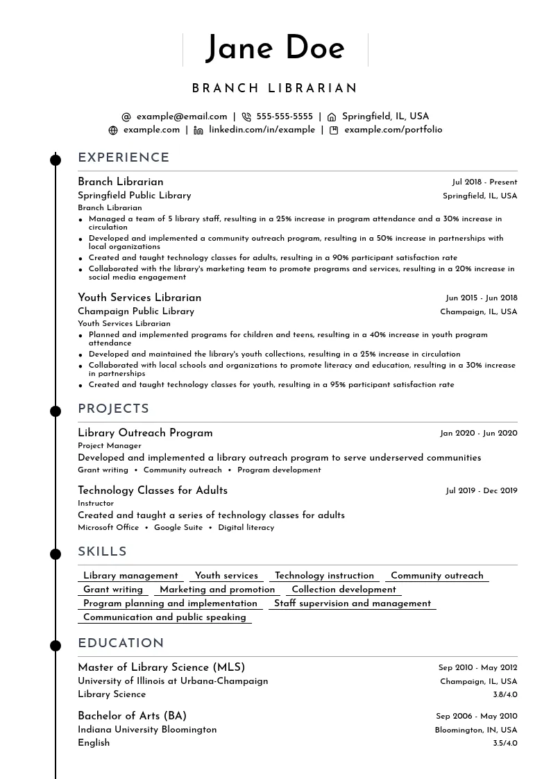 Branch Librarian resume example