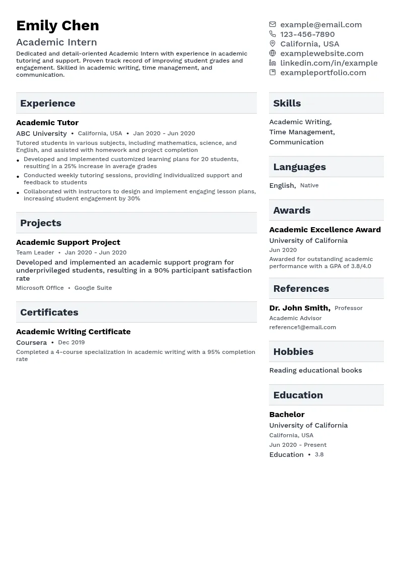 Academic Intern resume example