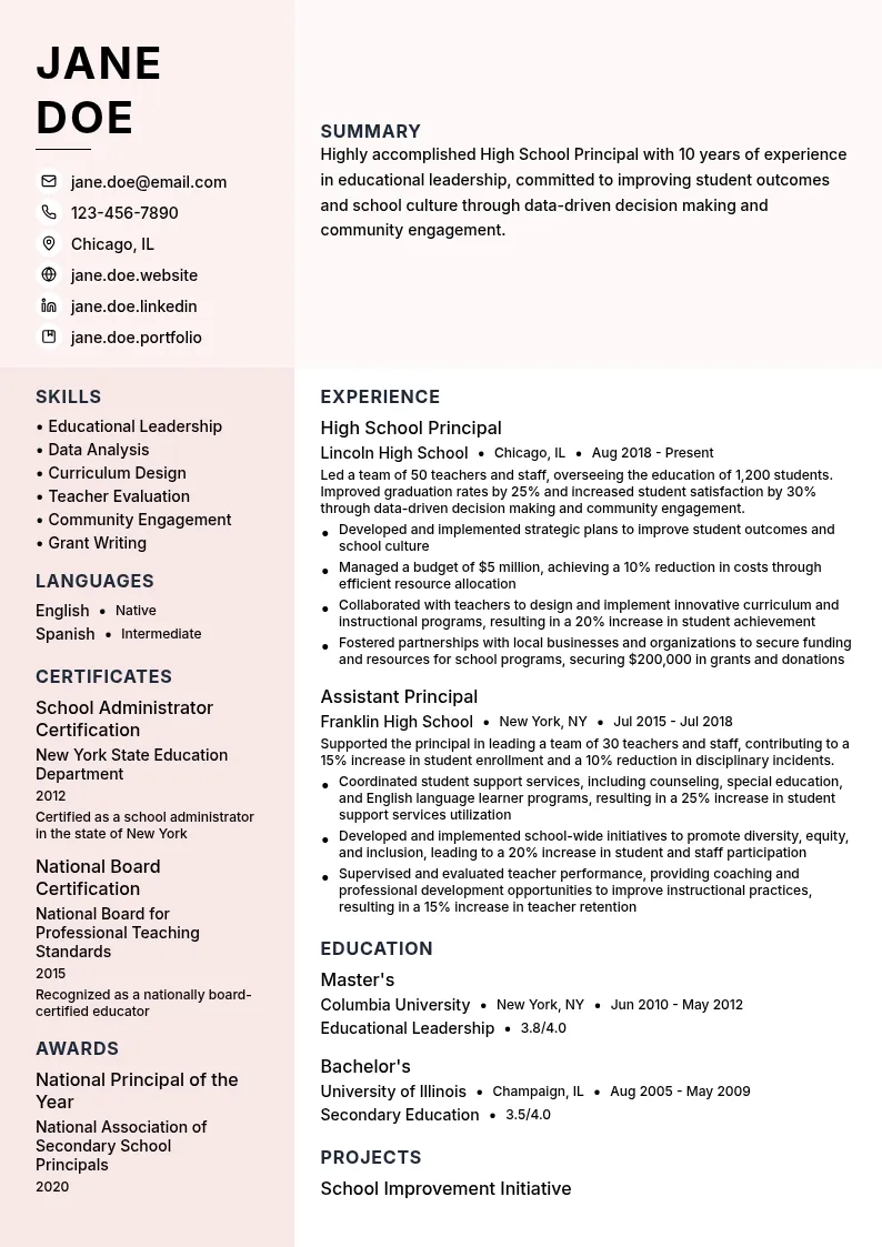 High School Principal resume example