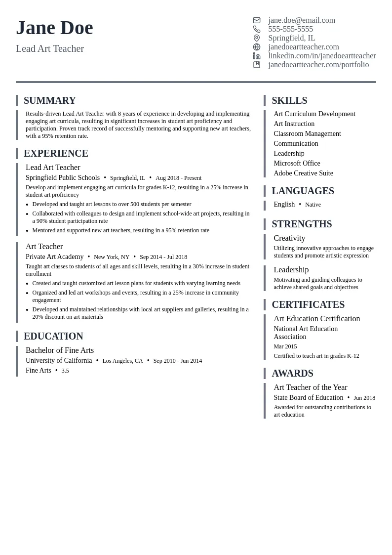 Lead Art Teacher resume example