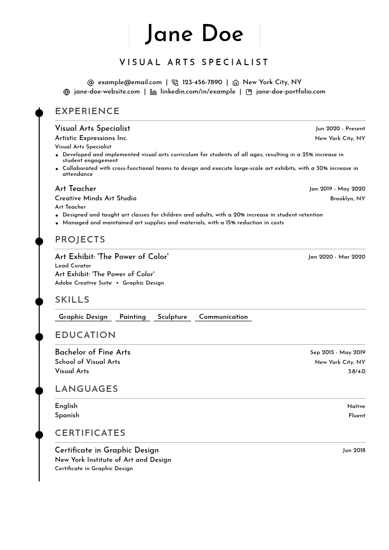 Visual Arts Specialist resume example