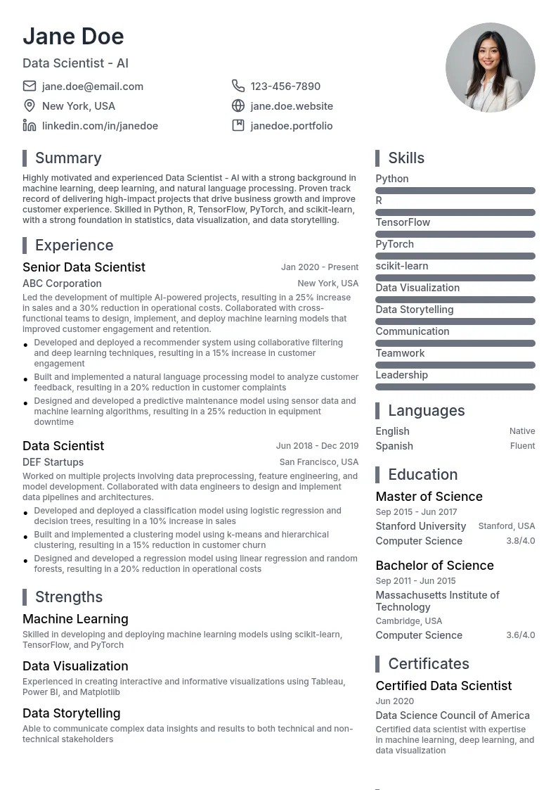 Data Scientist - AI resume example