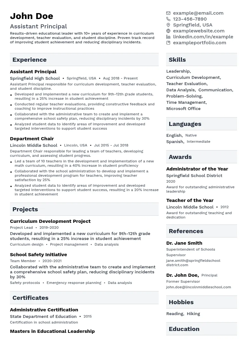 Subject Head resume example