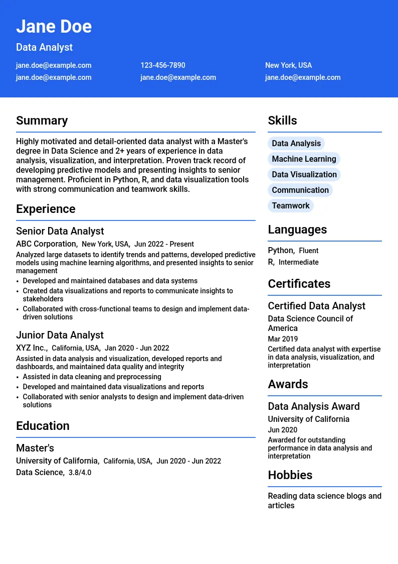 Data Analyst Master's resume example