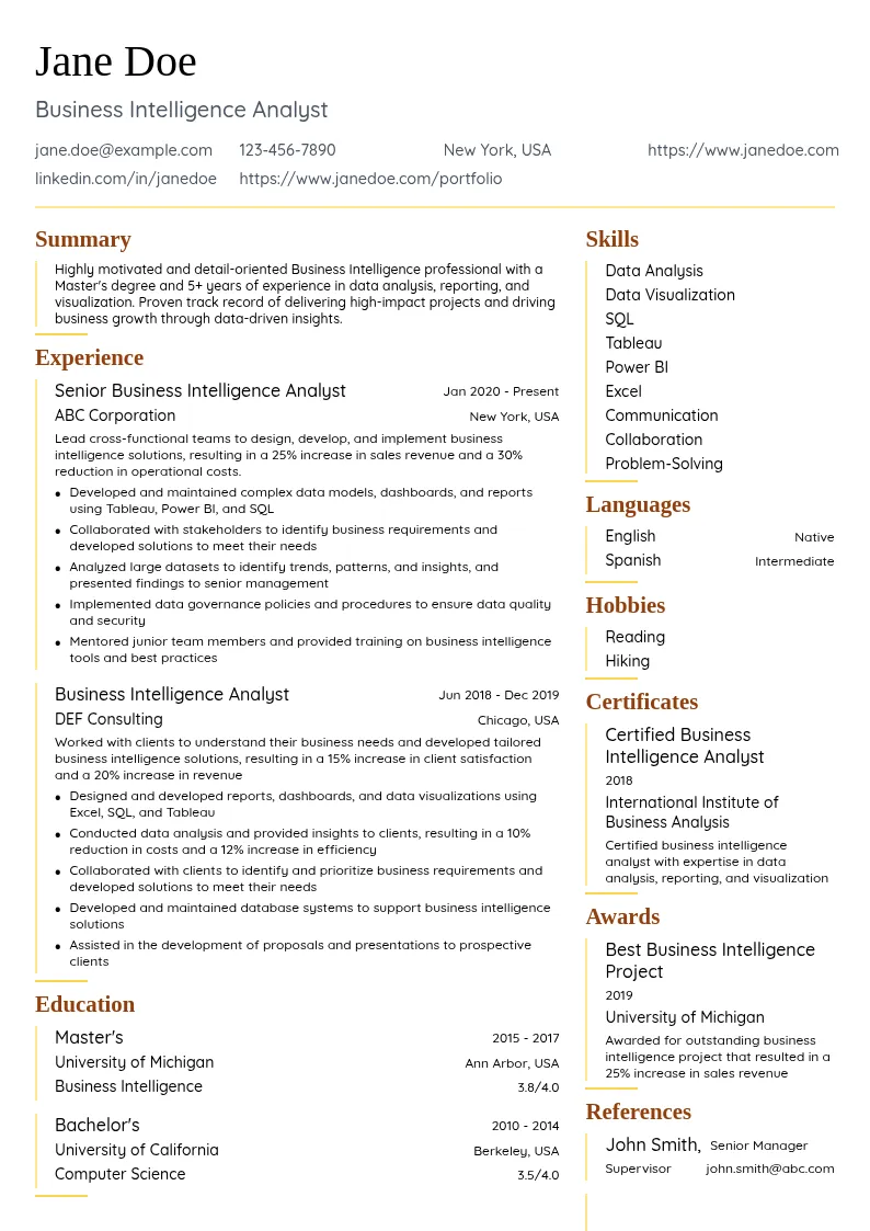 Business Intelligence Master's resume example