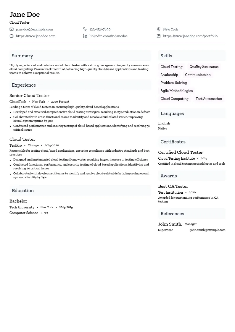 Cloud Tester resume example