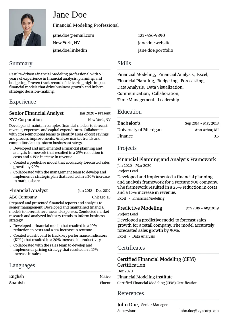Financial Modeling resume example