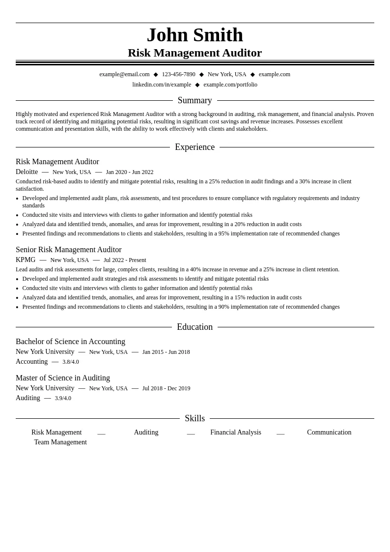Risk Management Auditor resume example