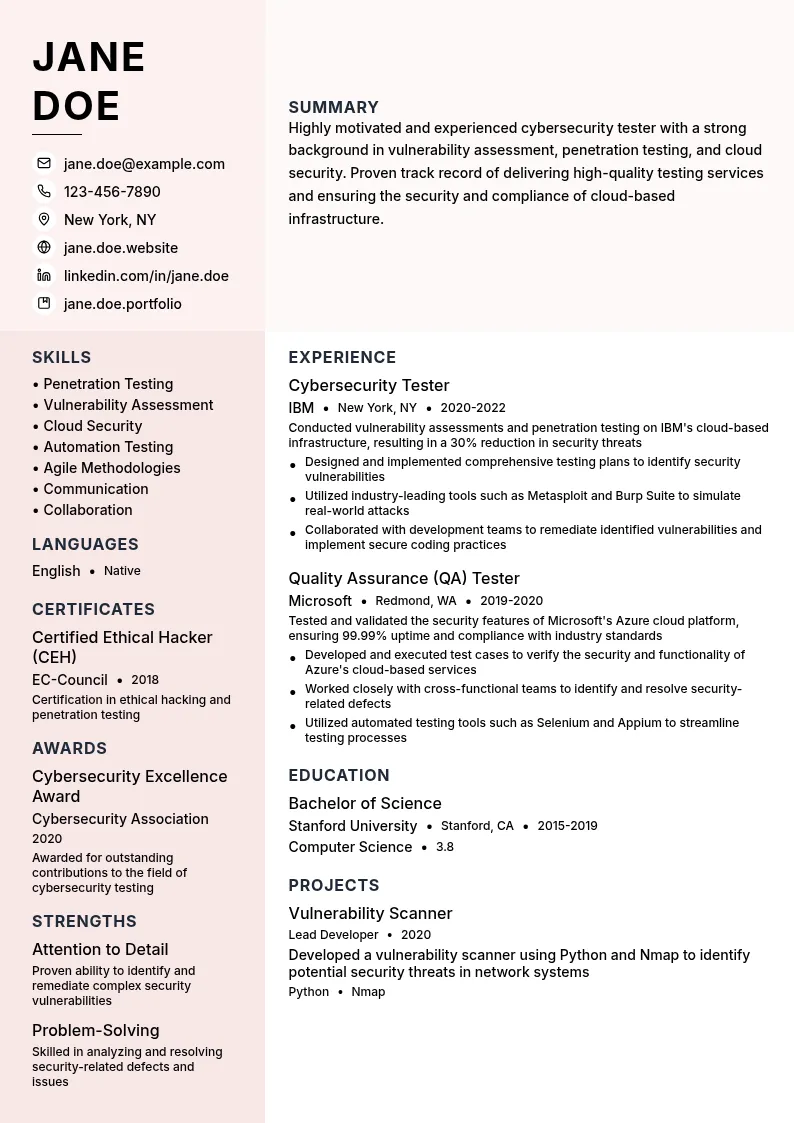 Cybersecurity Tester resume example